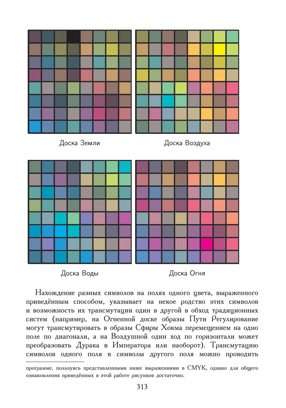 Liber Rosae Ventorum (PDF)