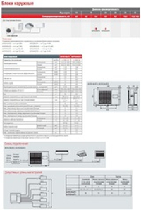 Блок наружный FUJITSU AOYG18LAT3