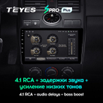 Teyes SPRO Plus 9"для LADA Priora 2007-2013