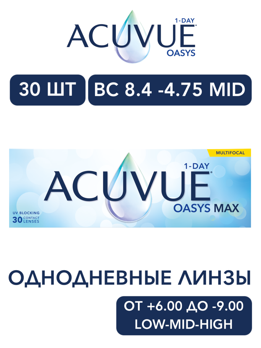 Однодневные мультифокальные контактные линзы Acuvue Oasys MAX 1-Day MULTIFOCAL (уп. 30 линз)