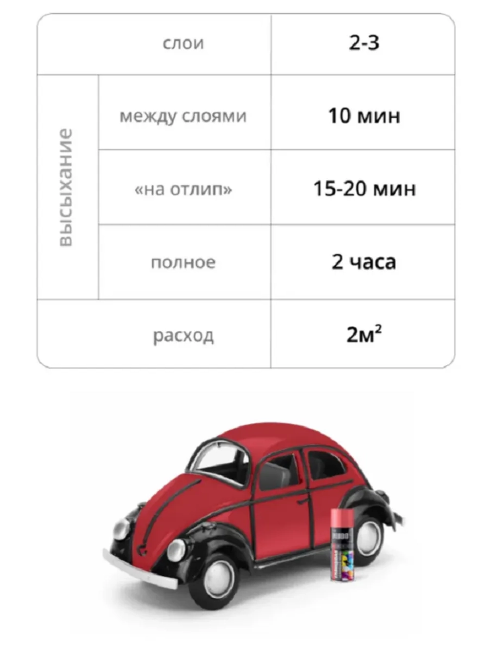 Краска аэрозоль акриловая темно-красная глянцевая