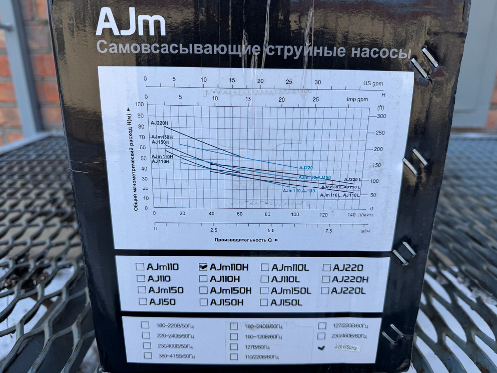 Насос LEO модель AJm110H