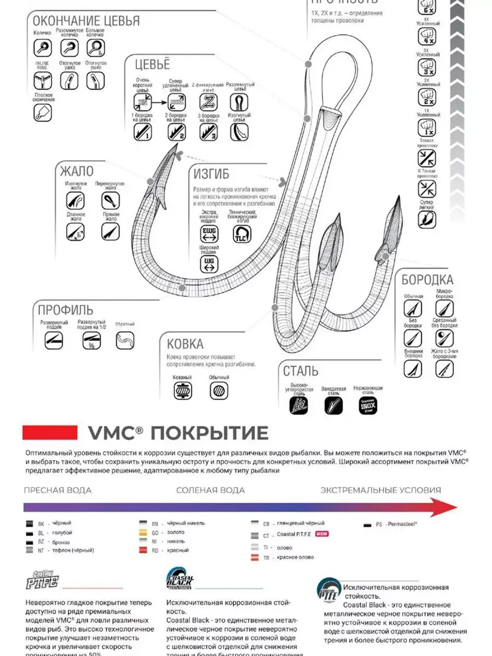 Крючки (тройник) VMC 9617 BZ (бронза) №3/0 (5 шт )