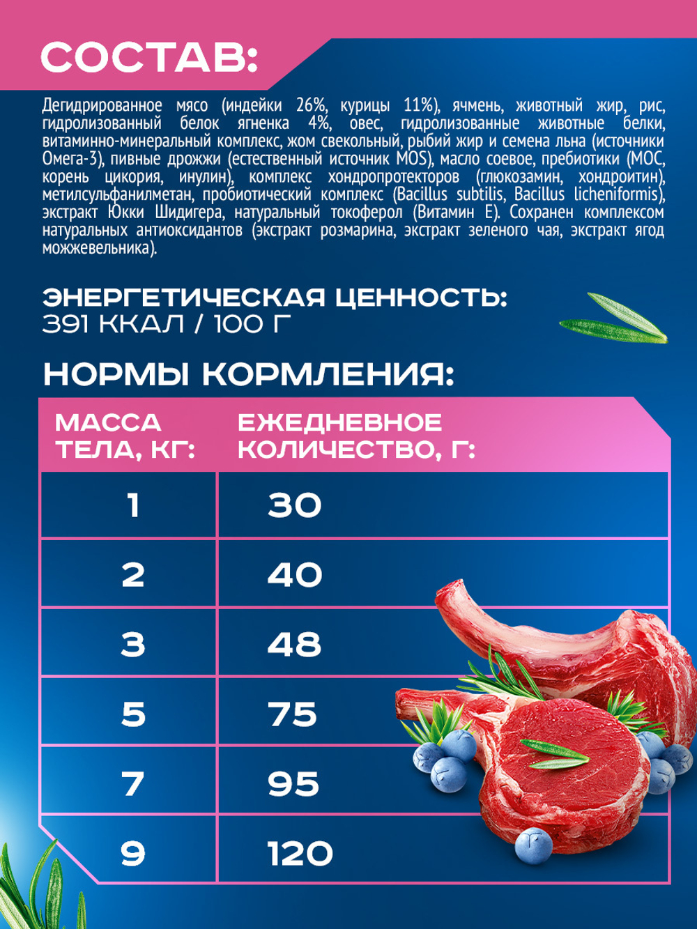 Goodwin корм сухой для щенков и собак мелких пород беременным и кормящим ягнёнок