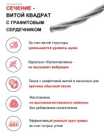 Леска для триммера 2.7мм (85 метров) витой квадрат с жилой