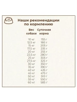 Bosch Medium Adult (Бош Медиум Эдалт) корм сухой для собак с ягненком и рисом 15 кг.