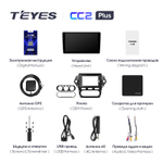 Teyes CC2 Plus 10,2"для Ford Mondeo 4 2010-2014