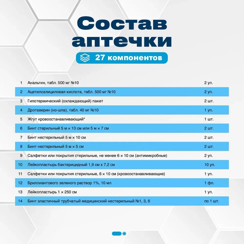 Аптечка производственная ФЭСТ полистирол №7.1 м.1036