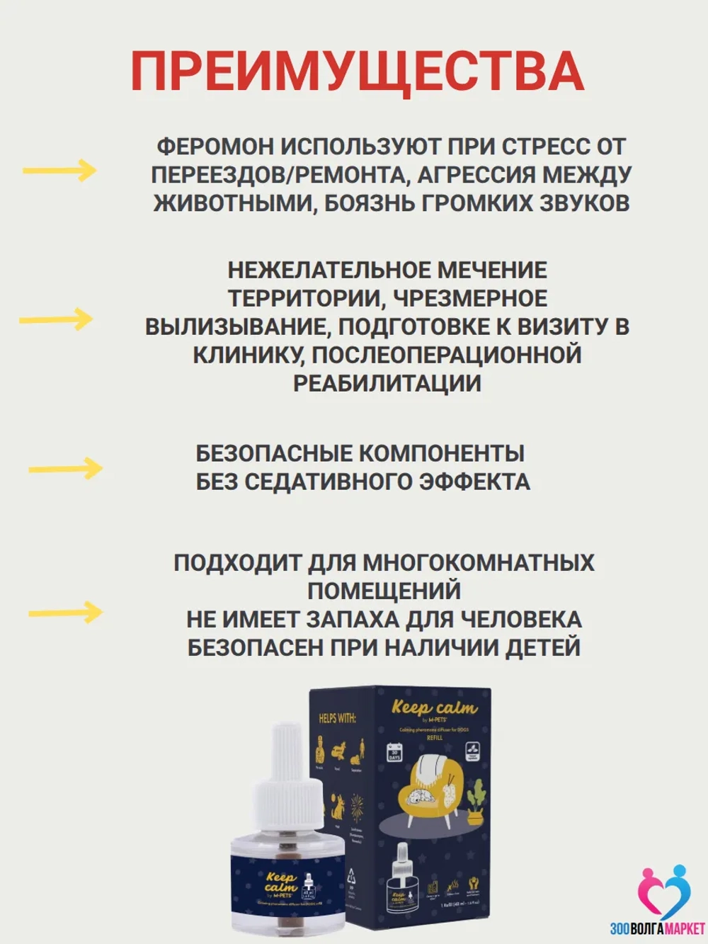 Успокаивающий феромон для собак диффузор и флакон 48 мл