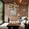 Бра Odeon Light Modern Gardi 5090/2W