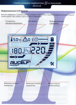 Стабилизатор напряжения Rucelf SDW II-12000L