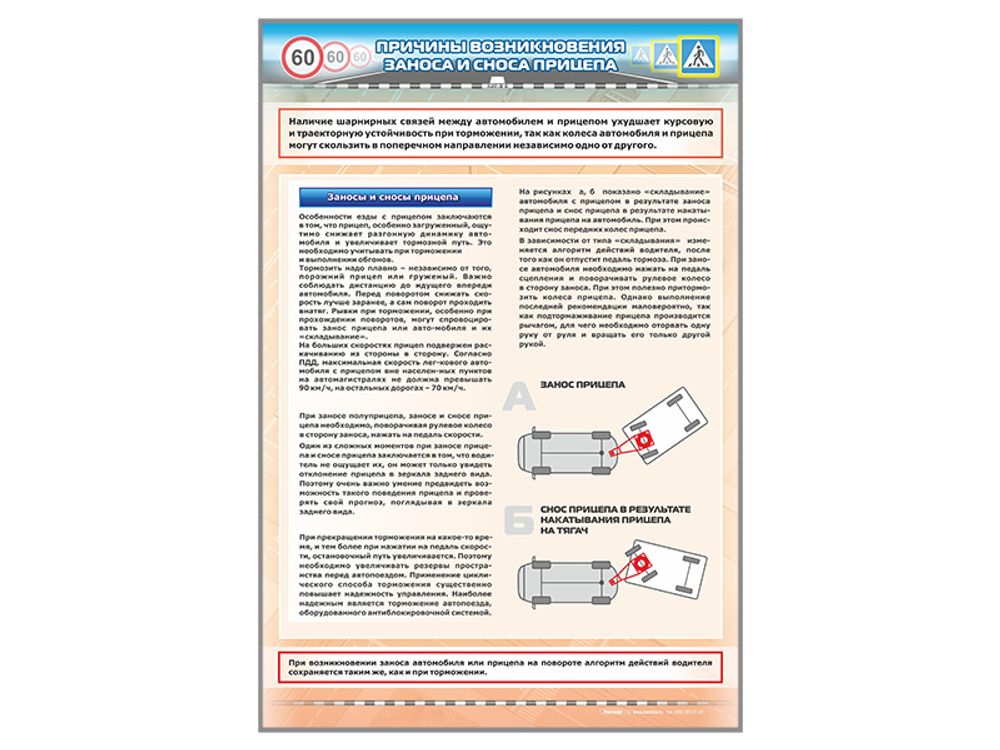 Стенд "Причины возникновения заноса и сноса прицепа" (категория "ВE") Стенд "Причины возникновения заноса и сноса прицепа" (категория "ВE")