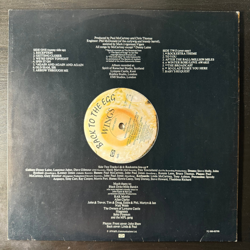Виниловая пластинка Wings - Back To The Egg LP