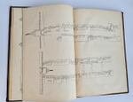 "Планы г.Москвы XVII века". С.А.Белокуров. 1898 г.