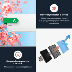 Сплит-система Kentatsu Ichi R32