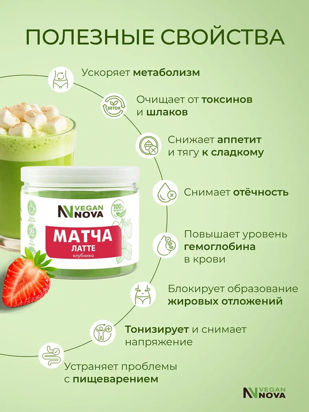 Матча латте клубника (100гр)