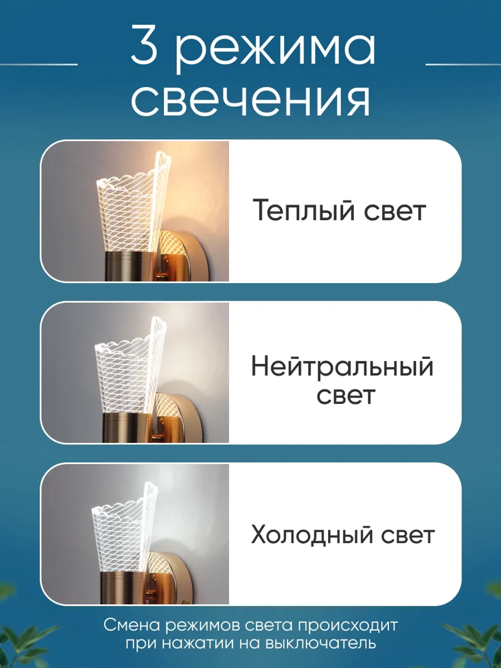 Светильник настенный светодиодный