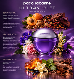 Женский аромат Paco Rabanne Ultraviolet парфюмерная вода