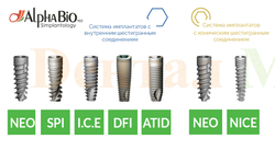 Набор Alpha-Bio Tec: 30 имплантатов + хирургический набор в подарок
