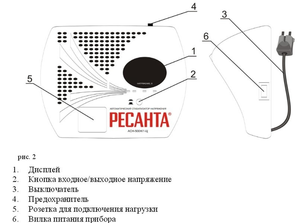 Стабилизатор напряжения Ресанта АСН-1000 Н2/1-Ц