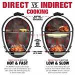 Угольный гриль Char-Griller AKORN® Kamado Charcoal Grill, Black