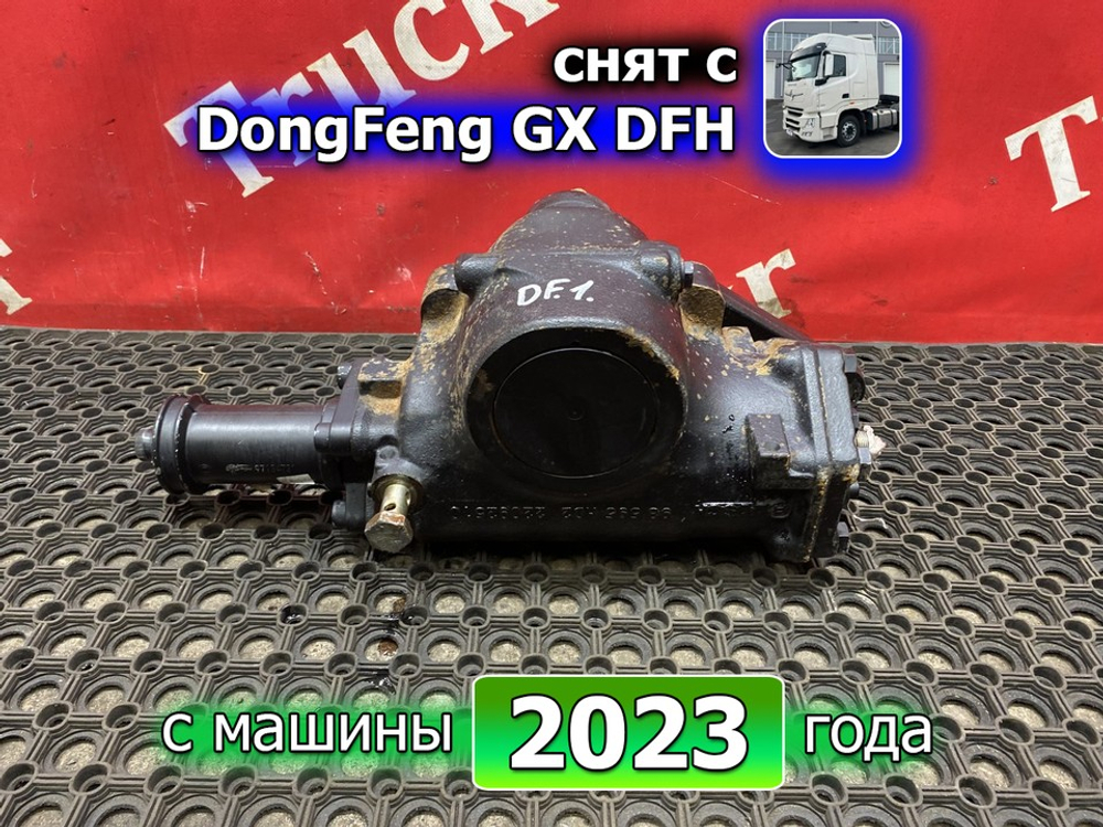 ГУР 2023г.