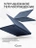 Чехол накладка Gurdini Ultra Slim Case для Macbook Neo 13" (A3404) Transparent Blue