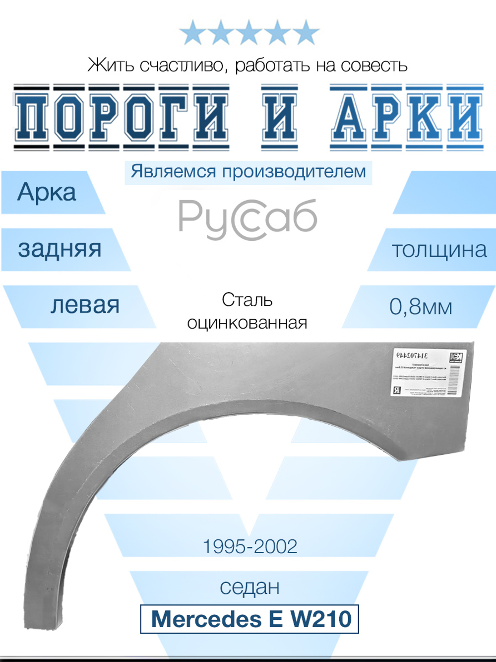 Арка левая Mercedes E-Class W210 седан 1995-2002