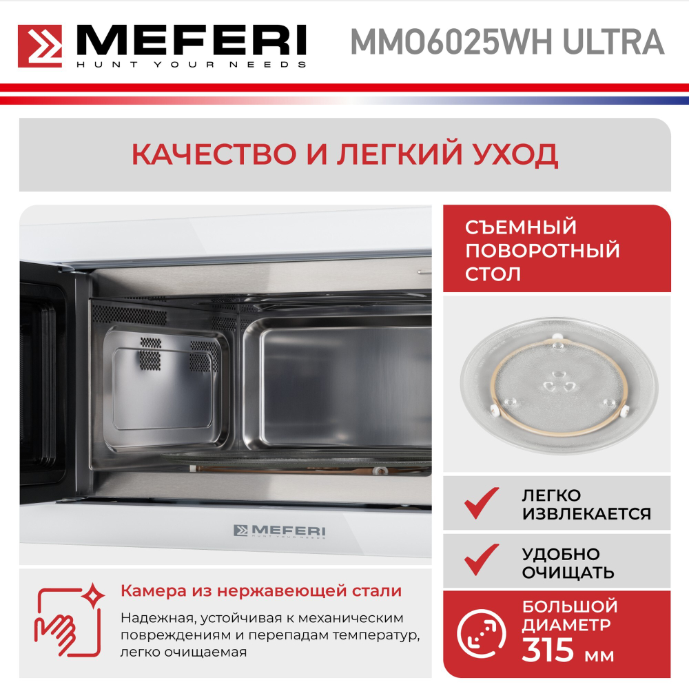 Встраиваемая микроволновая печь Meferi MMO6025WH ULTRA фото 4