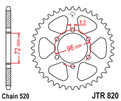 JTR820