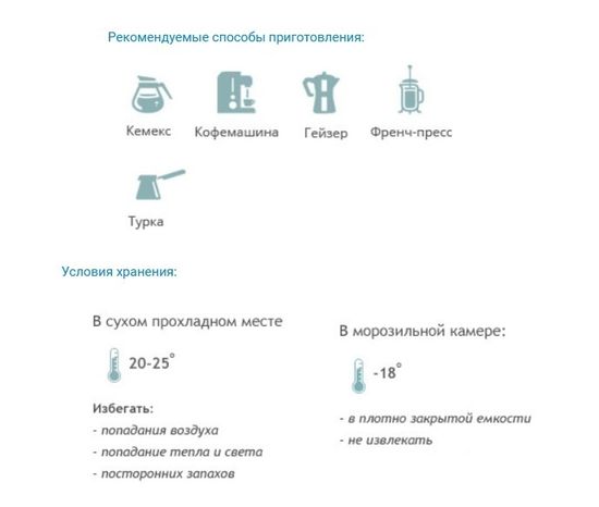 Кофе EvaDia «DESIRE» по 250 г
