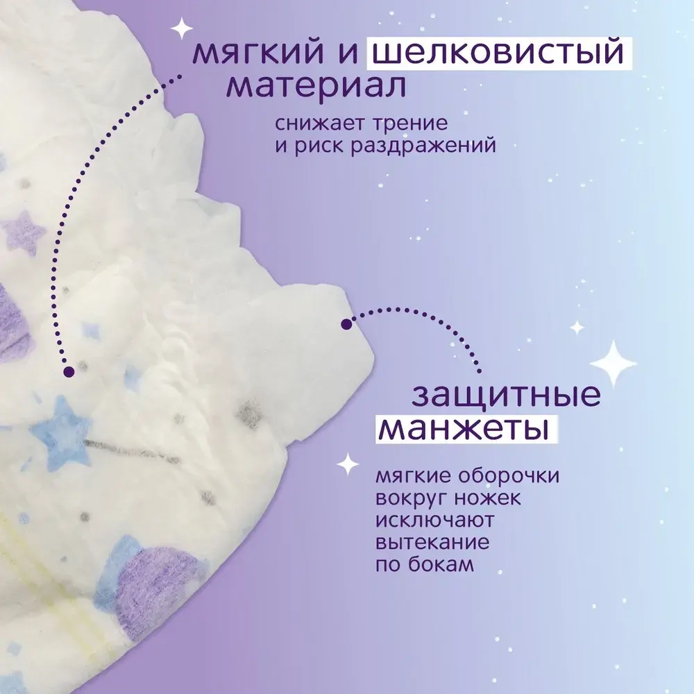 JOONIES Magic Night Подгузники-трусики, размер XXL (15-20 кг), 18 шт. Ночные