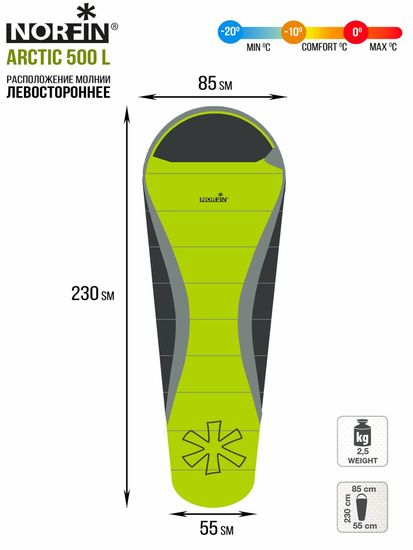 Спальник NORFIN Arctic 500