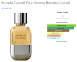 Brunello Cucinelli Pour Homme 100ml (duty free парфюмерия)