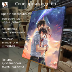 Картина интерьерная karTTina "Драгонболл", 50х70см 1шт.