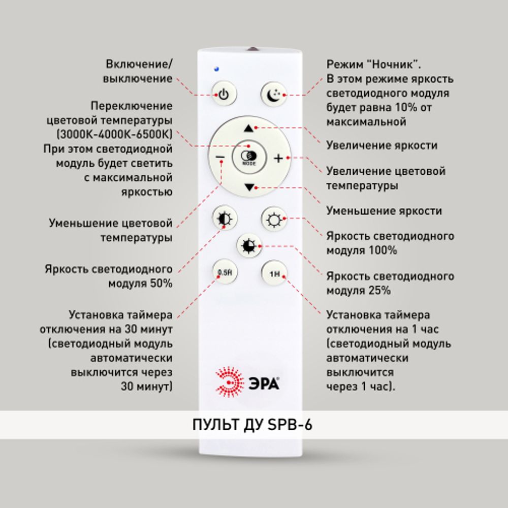 Светильник потолочный светодиодный ЭРА Классик с ДУ Relict 48 Pult SPB-6-60-RC BK 60W 3000-6500K Черный | Светильники SPB-6 с ДУ