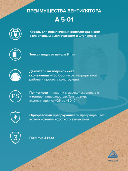 Вентилятор накладной A D125 выключатель с вилкой AURAMAX