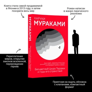 Бесцветный Цкуру Тадзаки и годы его странствий