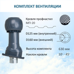 Комплект вентиляции: Вентиляционный выход изолированный D 125/160 мм высота H-500 серия Static, проходной элемент PROF-20 для металлопрофиля С20 серия Static, дефлектор статический (колпак) Ø 160 мм серии Static, серый Gervent