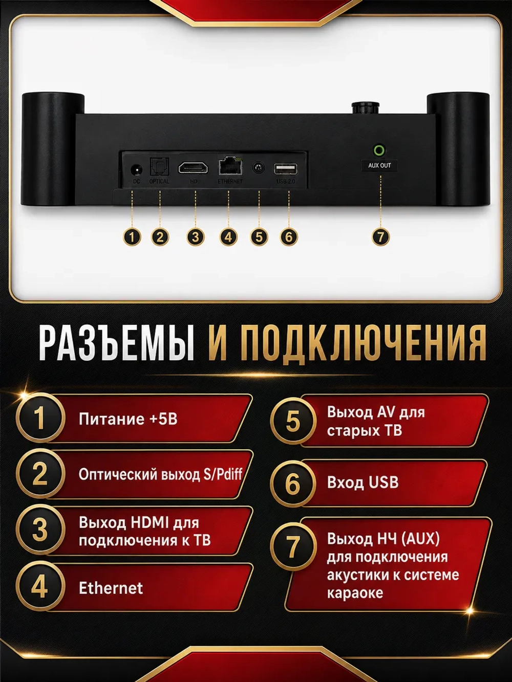 Караоке система с Баллами