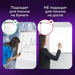 Маркеры для бумажного флипчарта BRAUBERG, НАБОР 4 ЦВЕТА, НЕПРОПИТЫВАЮЩИЕ, 2,5 мм, 151257