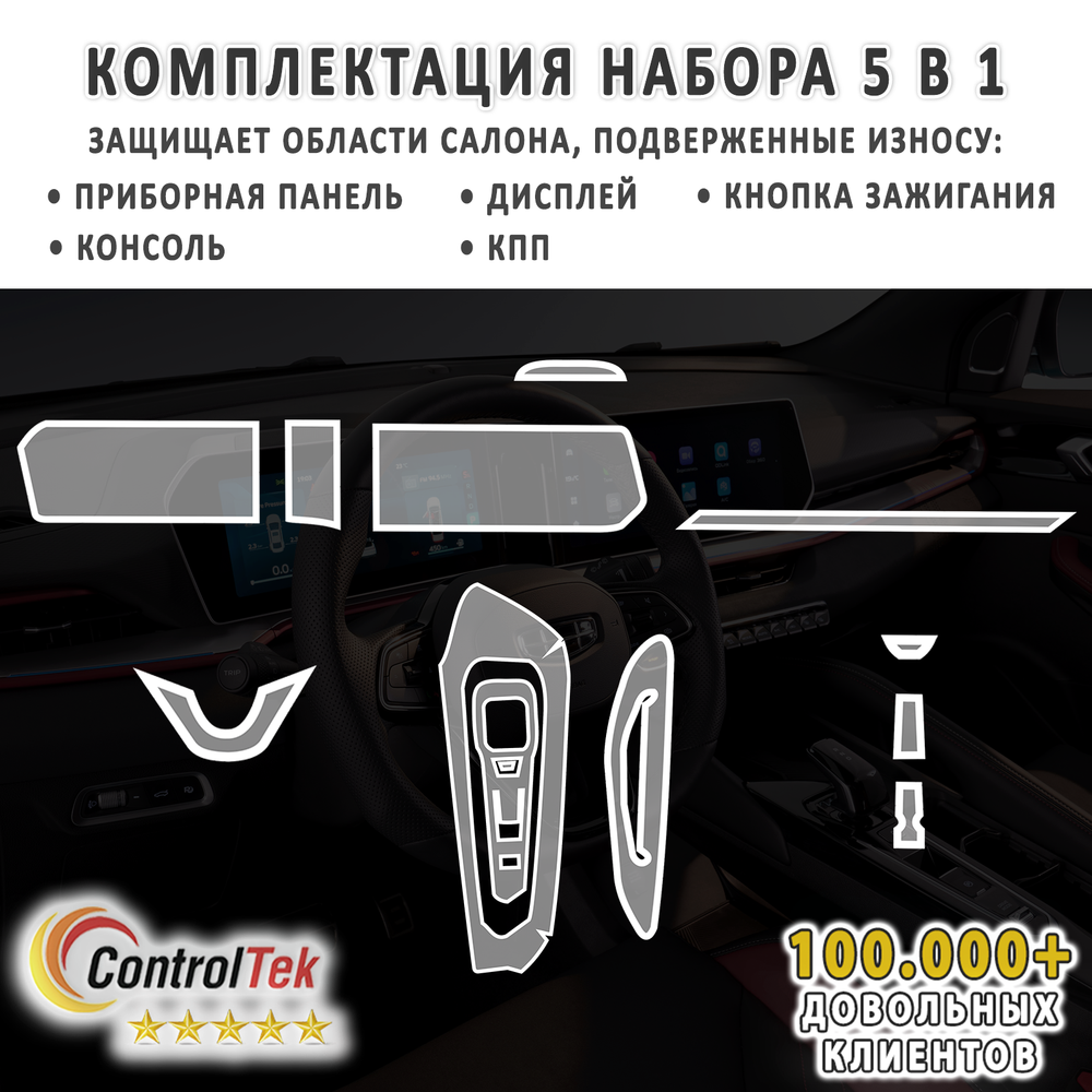Geely Coolray (2023) - комплект защитных пленок 5 в 1. Пленка защитная ControlTek HYBRID со слоем TOP COAT. Толщина: 6 mil. (175 мкм.)