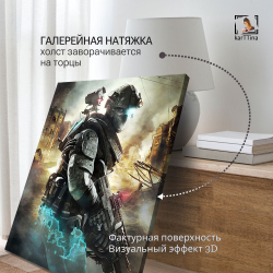 Картина интерьерная karTTina "Tom Raider: Лара Крофт", 50х70см 1шт.