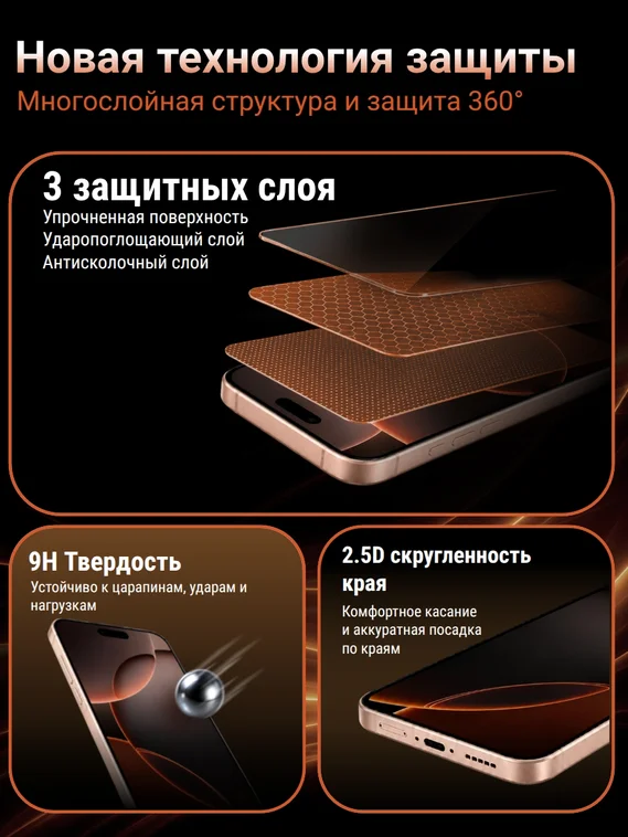 Защитное стекло с ультратонкой рамкой для iPhone 16 Pro / 17 SmartDevil