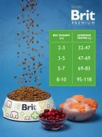 Сухой корм для стерилизованных кошек Брит BRIT PREMIUM Cat Sterilised Chicken с курицей, 2 кг