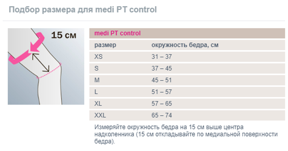 Ортез коленный полужесткий регулируемый с фиксацией надколенника - medi PT control - левый