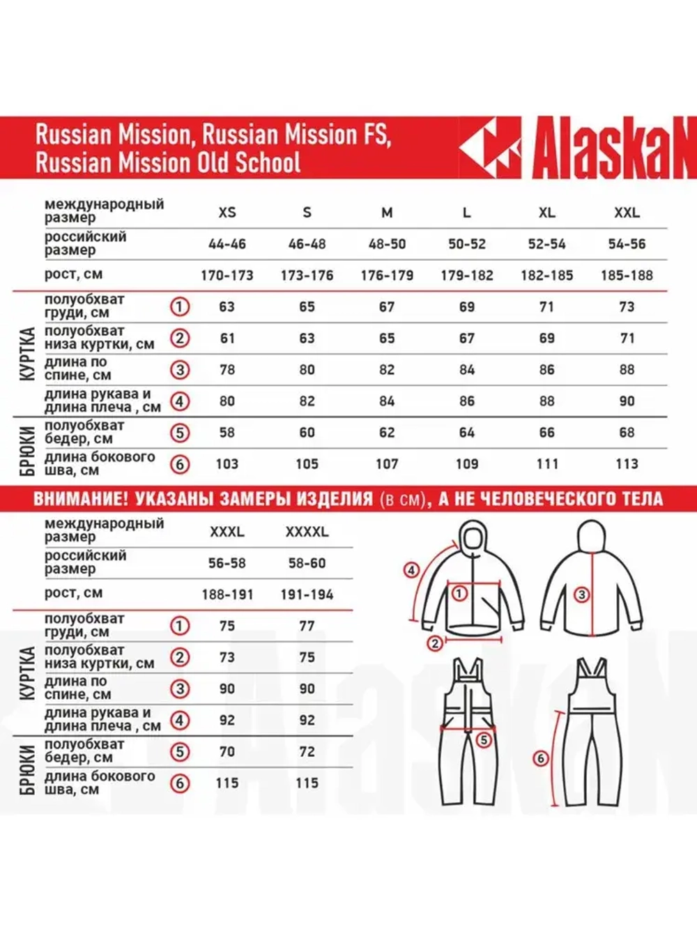 Костюм зимний Alaskan Russian Mission Old School