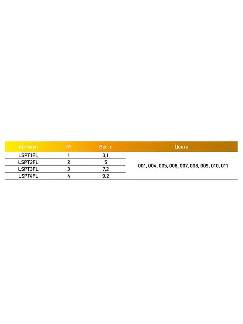 Блесна для рыбалки вращающаяся  Tiga 3,1гр. 001