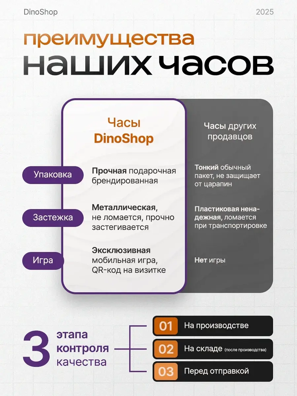 Часы наручные