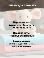 Отдушка Свежесть белья 50 гр